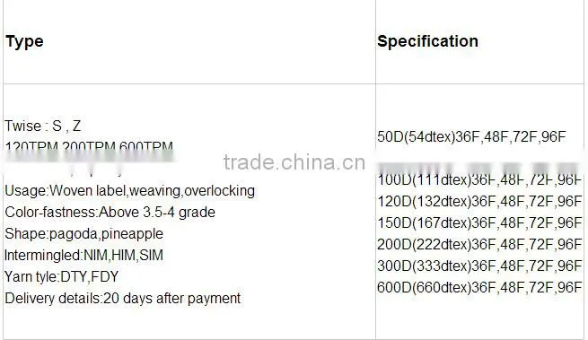 Dyed Polyester Yarn Supplier
