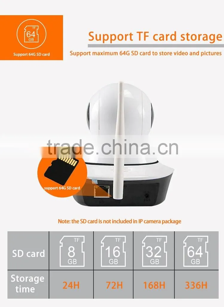 Wireless camera Kit Plug & Play 1.0MP HD 720P IP Camera P2P Pan IR night version WiFi Wireless Network IP Security