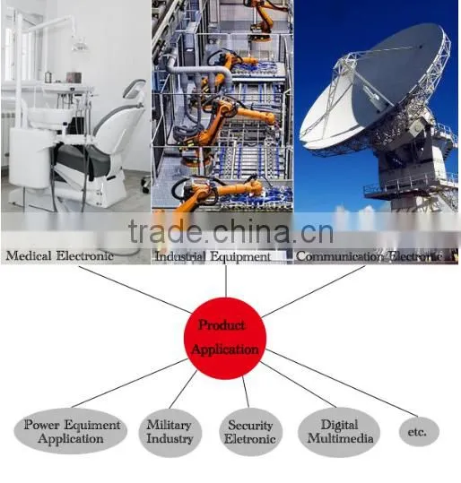 PCBA for led tube light