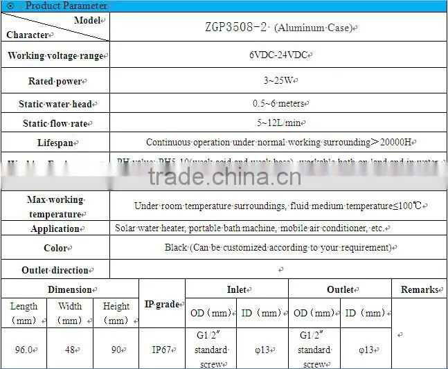 12v/24v high temperature resistant dc solar water pump (CE, UL, ROHS, VDE, FC, CCC low power consumption, safe and low noise)