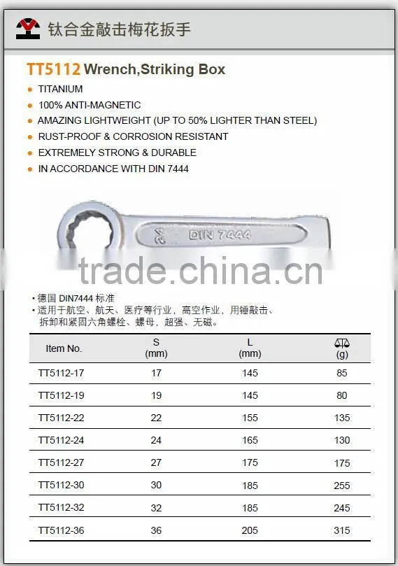 Anticorrosion Titanium tool Titanium spanner wrench Titanium striking box Wrench Titanium hand tool