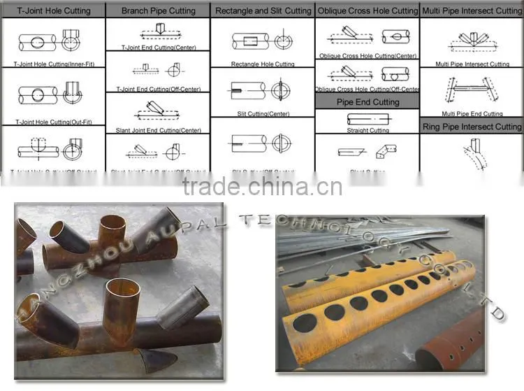 Hangzhou Aupal Automatic Steel CNC Pipe Profile Cutting Machine