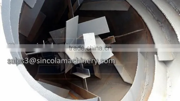 Hot Sale Wet Sand Dryer, Dryer Machine