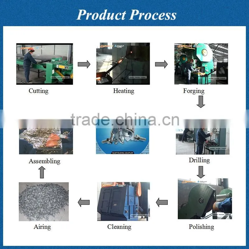 China Manufacturer EN74 Standard Q235 material Scaffolding Board Clamp