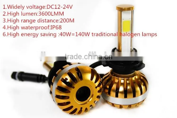 One year guarantee 40W 6000K led headlight H1 H3 H4 H7 9005 9006 rtd led motorcycle headlight for car