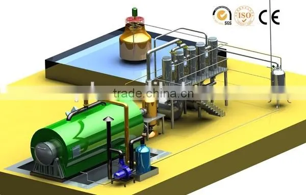Best quality equipment waste tyre pyrolysis plant