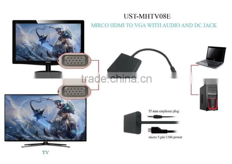Mirco HDM I to VGA with audio and DC jack