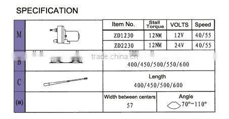 TX57 Wiper system, Light duty wiper system for engineer car,agriculture equipment