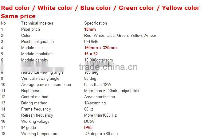 P10 Single Red Color LED Module red white blue green for Outdoor/P10 Outdoor Single Green Color LED Module, LED Panel