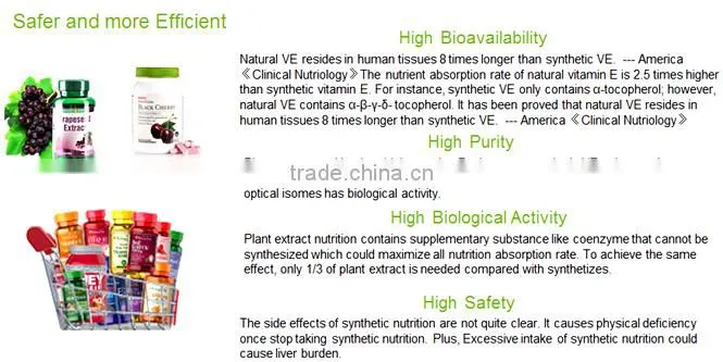Herbal Supplement new products high quality Roselle Extract