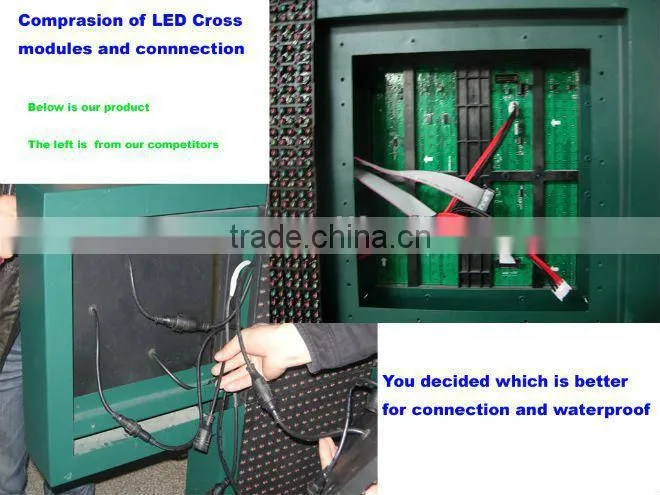 Hot sales LED Pharmarcy Cross display pure green double sides IP65 P20 LED pharmacy cross display