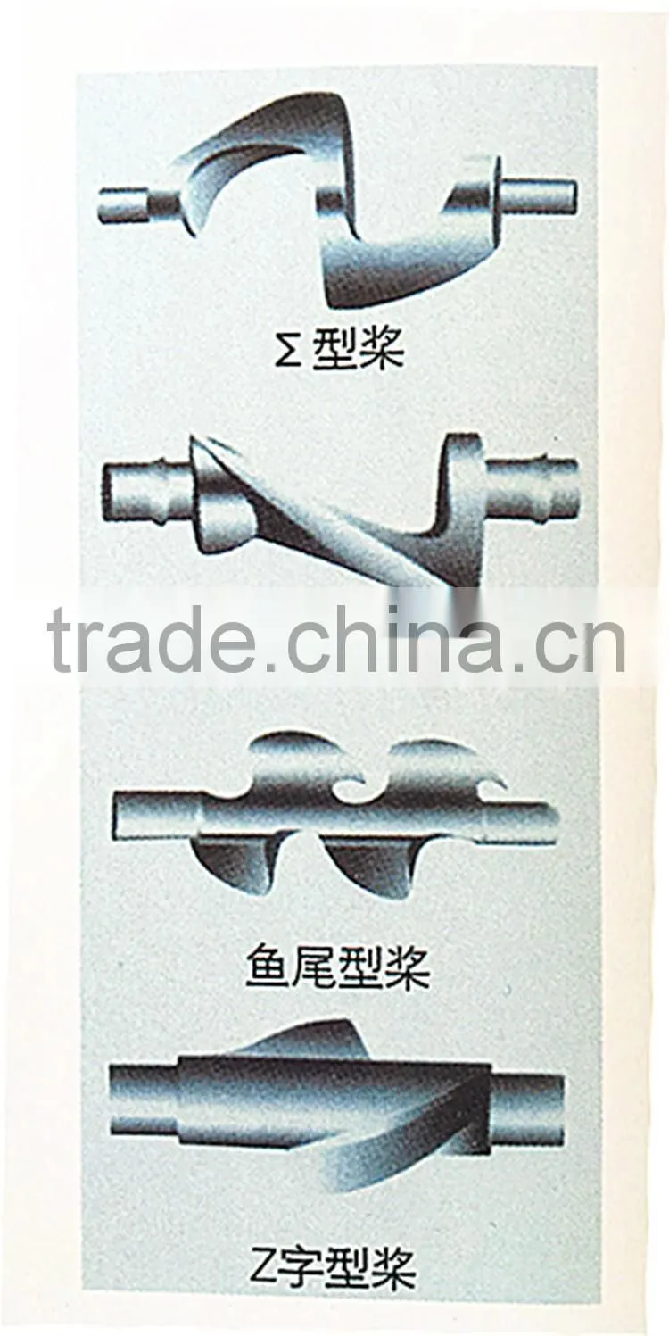 LXNHZ Kneader Mixer(LXNHZ-3000)