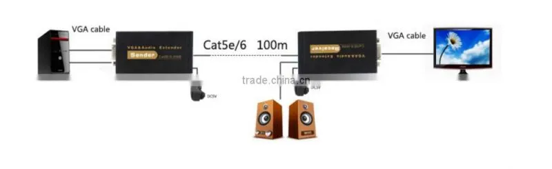 100m UTP vga extender, vga extension up to 100m CAT6 VGA extender