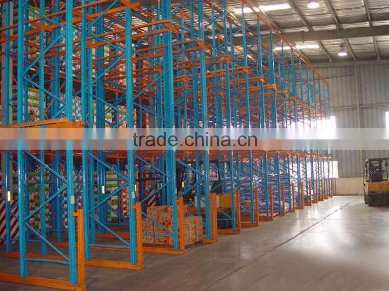 Drive-in Racks