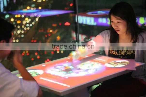 Interactive projection table game system for entertainment