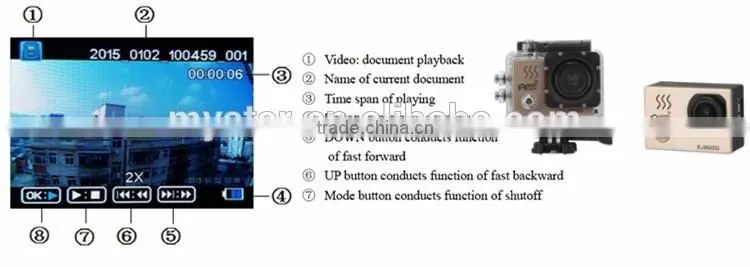 Sports Camera Sj8000 20million Super HD 1080p Video suit be use cctv camera