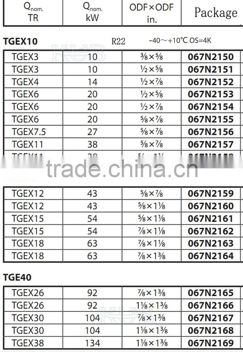 TGEZ10-18 Original and Thermostatic Expansion Valve