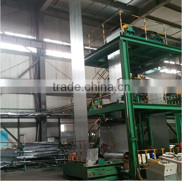 decorative Galvanized steel sheet metal/coil