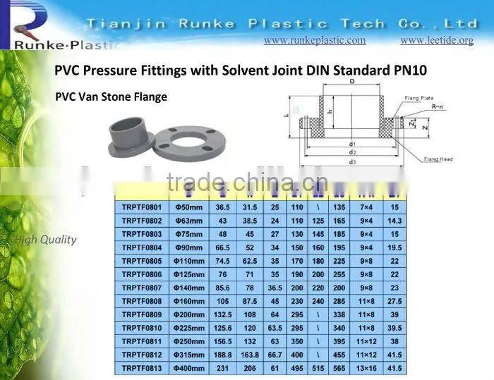 PVC Elbow for Water Supply DIN Standard PN10