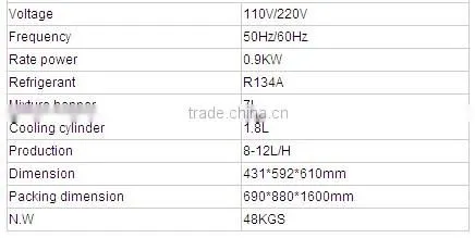2014 pop, used soft serve ice cream machine(CE approved)