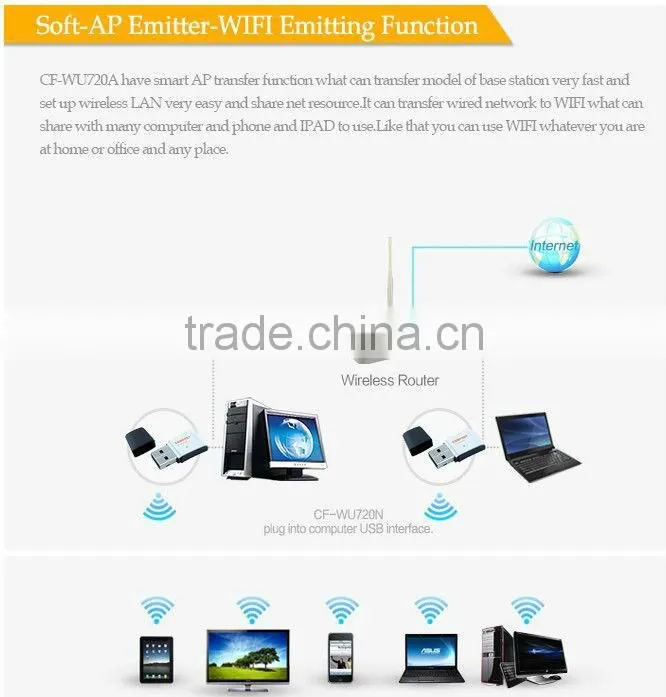 wifi usb wireless adapter COMFAST CF-WU720N Ralink RT5370 150Mbps 802.11n mini usb wifi driver