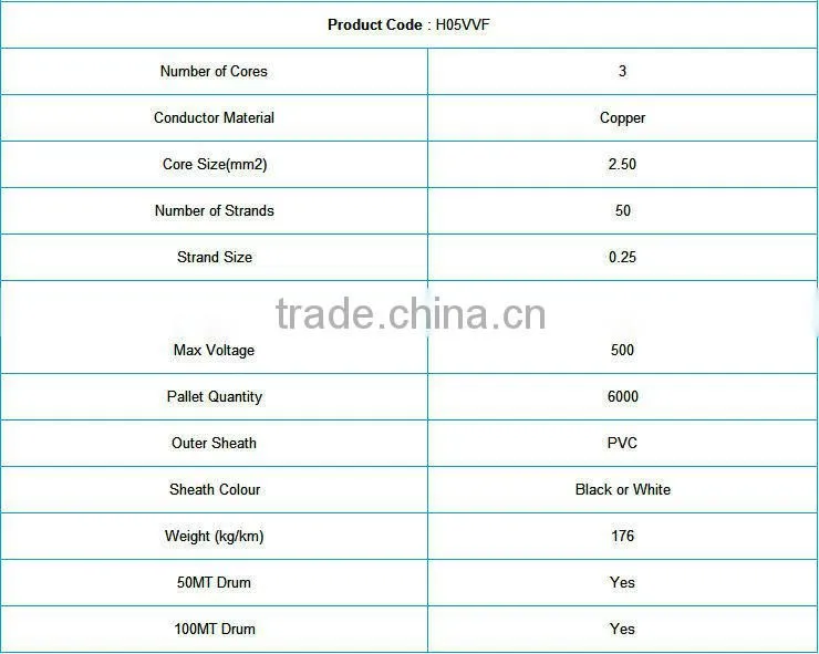 Super link H05VV-F 3 cores*0.75/1.0/1.5/2.5 MM2 300/500V Control Electric Flexible cable