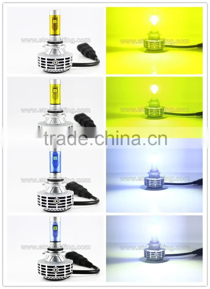 2015 Newest!!! H4 Led headlight Brightest headlamp car led head light