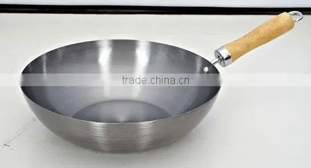 wok pan