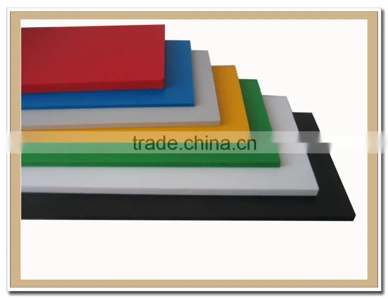 high gloss UV mdf board with best price from China