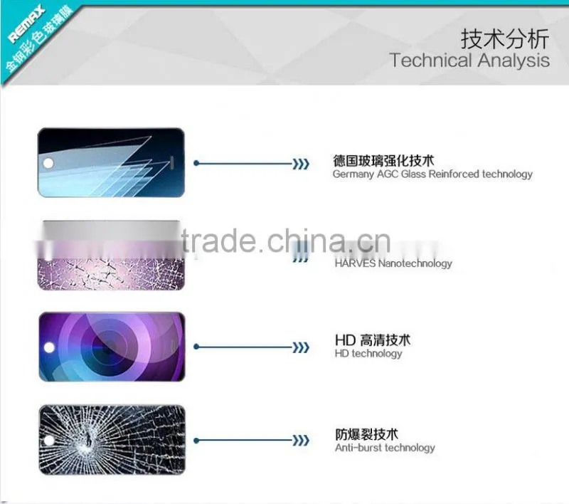 Curved edge Anti-explosion Tempered Glass Screen protective film anti-fingerprint tempered glass for iphone 5