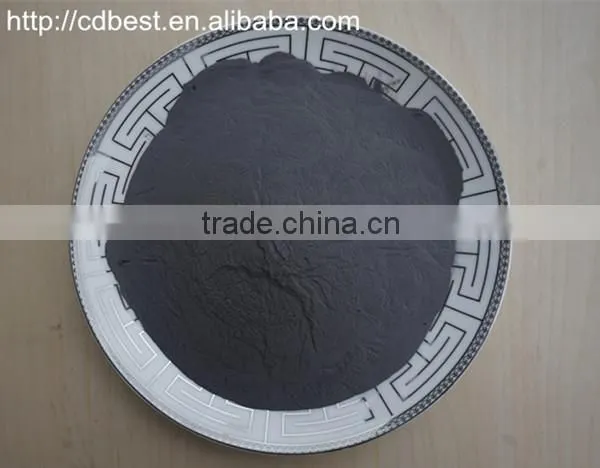 Best15M ferro molybdenum price / molybdenum powder