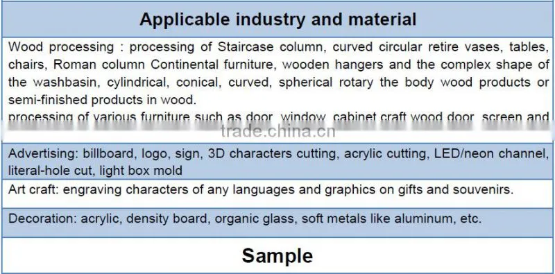 2016 hot sale fast speed high precision Cheap price 3.5KW spindle 3d cnc wood carving machine