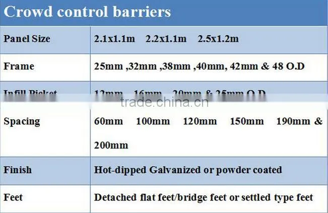 Top Quality crowd control stanchions/white crowd control fence Directly sale