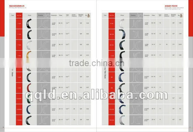 Agriculture machine cultivator disc harrow parts