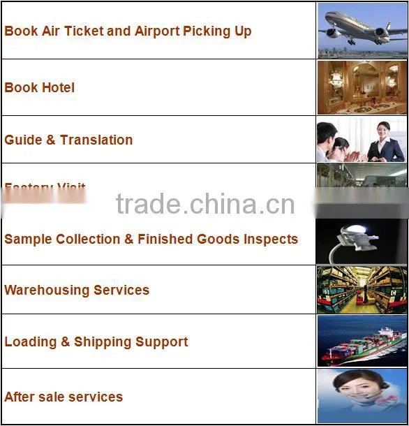 In ShenZhen GuangDong China best service buying agent,business agent