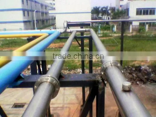 Multilayer Pipe for Gas