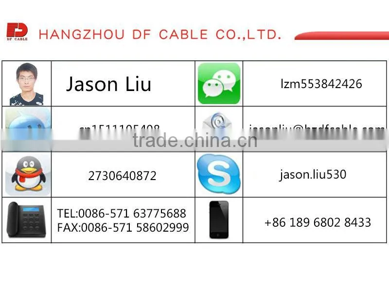 cctv cable rg59 cable with high quality