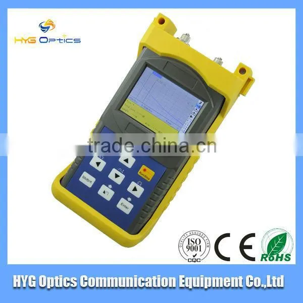 Fiber Optic Power Meter/Optical Power Detector