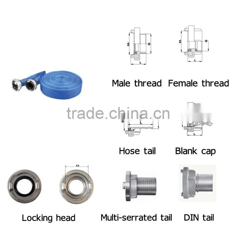 Storz Couplings