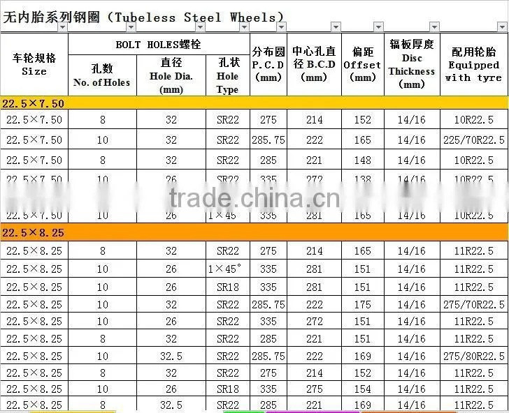 Jiujiu 20 inch steel wheels ring