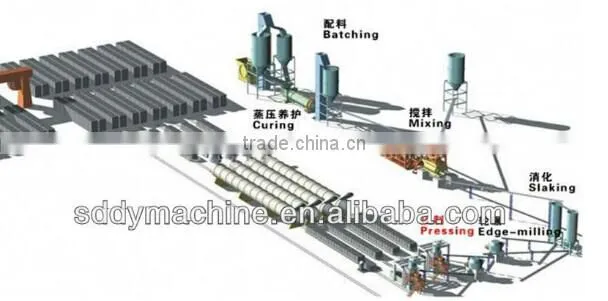 Full automatic directional pressing machines/cement bricks making machine