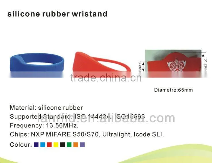 RFID bracelet for meditation