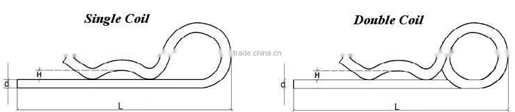Factory direct supply R pin for sale