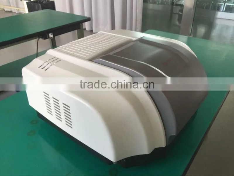 DW-520A ftir spectrometer price