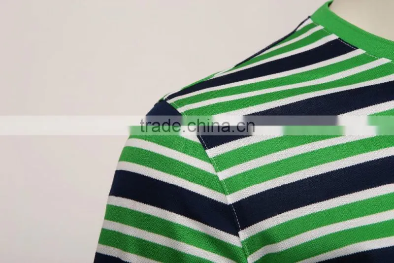 Cotton t shirt manufacturing