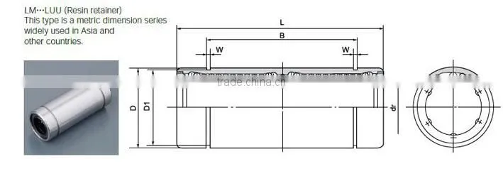 Good Price Linear Motion bearing LM25LUU