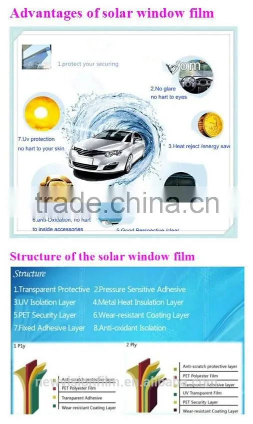 Professional manufacturer 6mil transparent glass window safety film for bank school