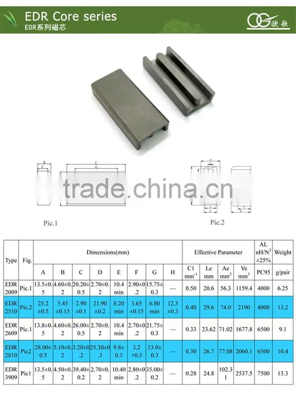 EDR3209 220v 12v step down transformer u ferrite core