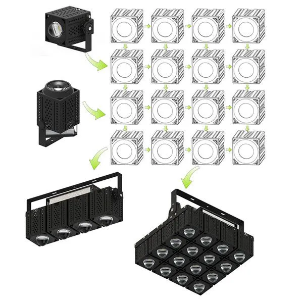 Gear Tech Lighting Co., Ltd. company overview - view 2
