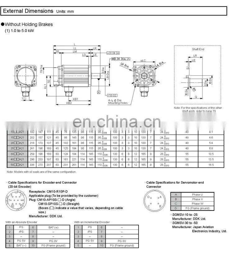 Brand new YASKAWA servo motor 200V 1.5KW SGMSV-15ADA6C